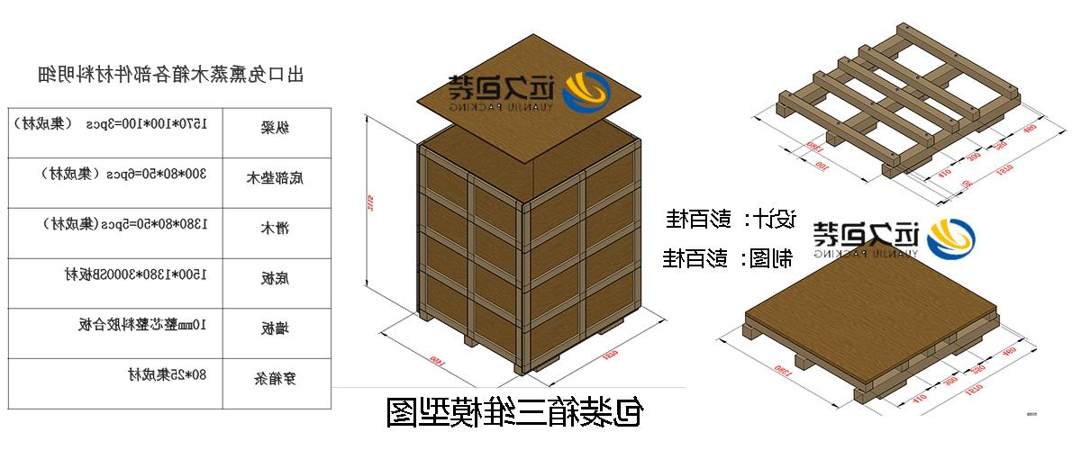 <a href='http://flu.scentangles.com/'>买球平台</a>的设计需要考虑流通环境和经济性